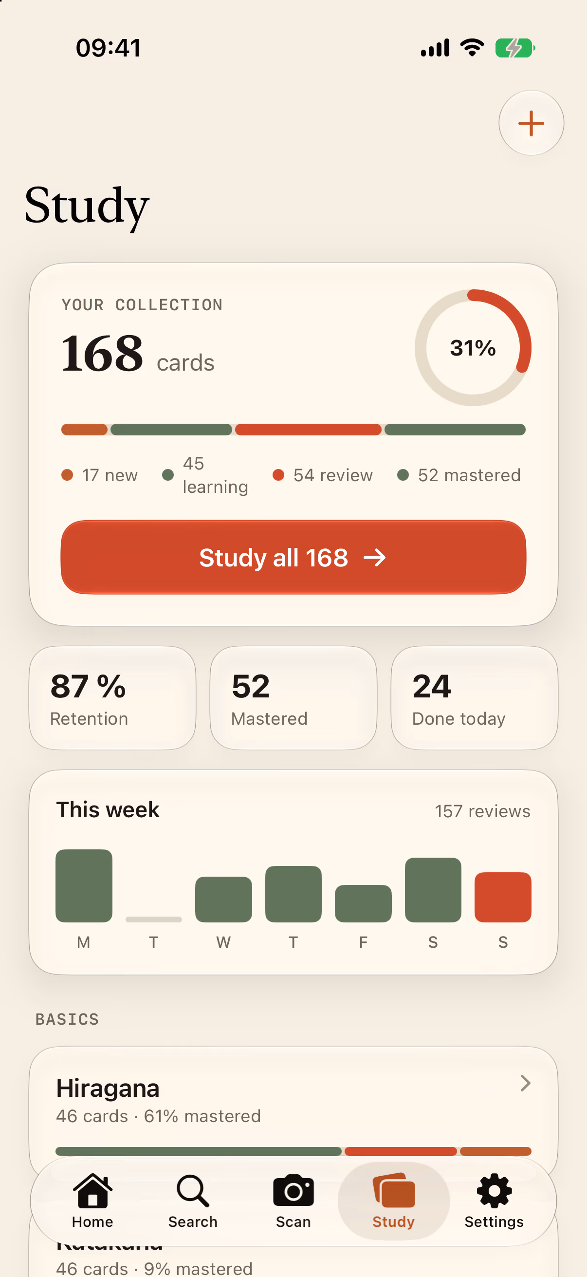 Kotoba's Study dashboard: a collection of 168 cards at 31% mastered, split into new, learning, review and mastered, above a week of review activity.